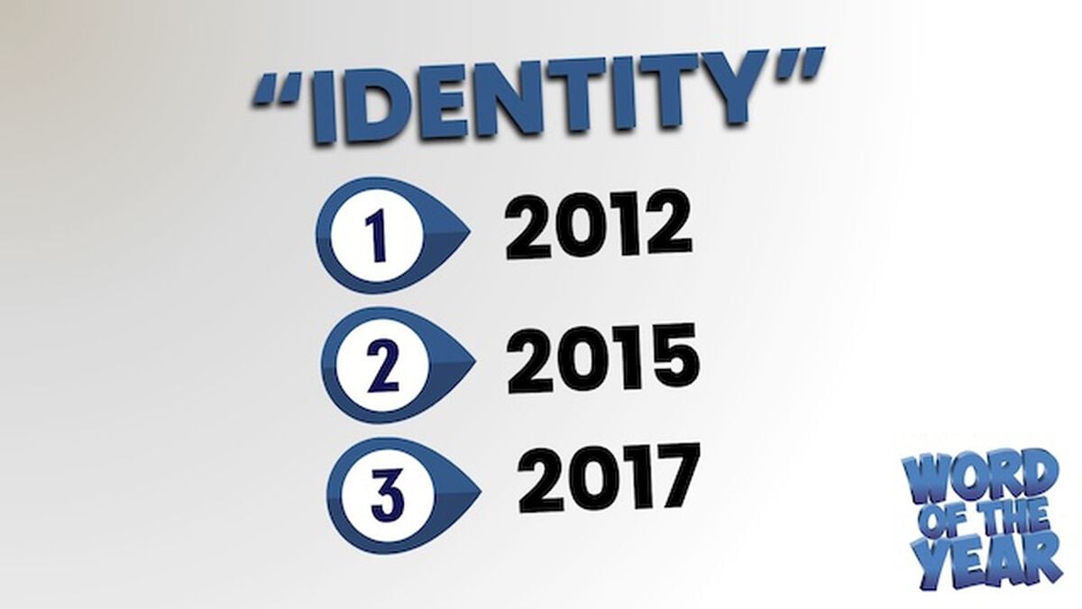 Word of the Year image number null